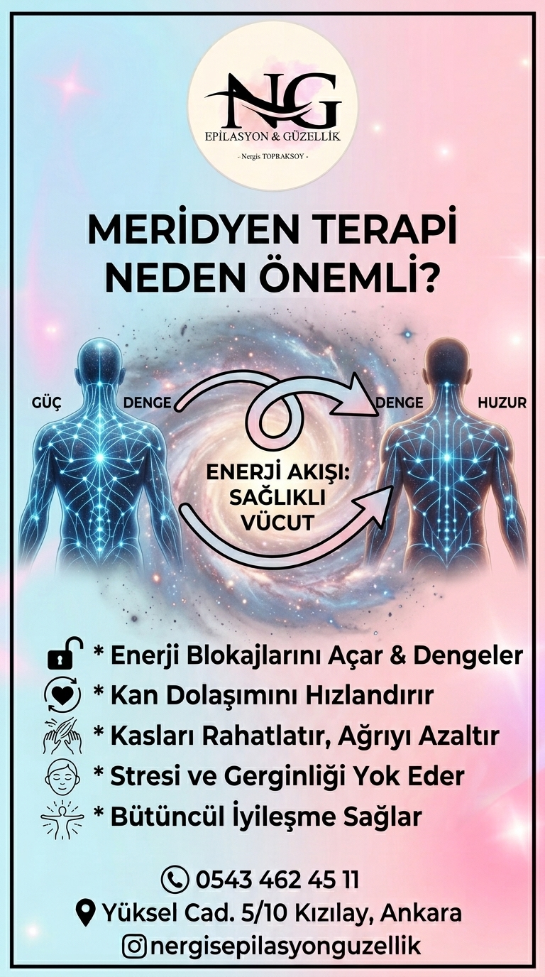 Bölgesel İncelme Çankaya Kızılay  Ankara 0543 462 45 11