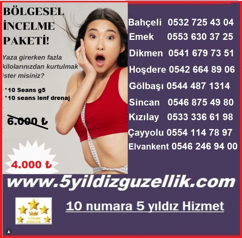 Ankara Bölgesel İncelme